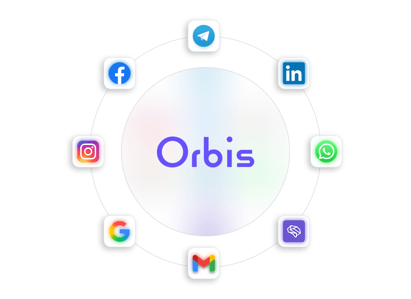 Contacts That Enrich Themselves