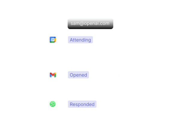 Draft Review & Editing